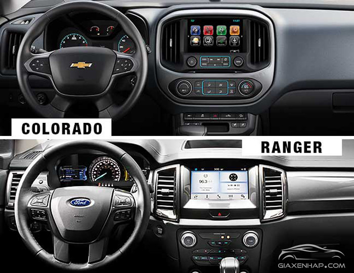 Ford Ranger vs Chevrolet Colorado