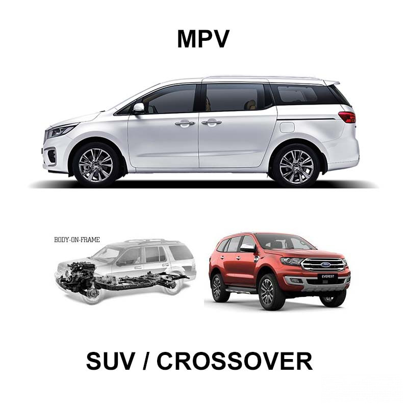 MPV và SUV/Crossover