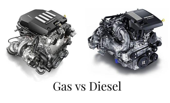Nguyên lý làm việc động cơ xăng và diesel