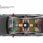 loa xe audi a8l 55 premium