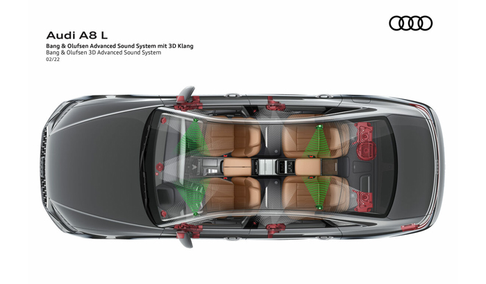 loa xe audi a8l 55 premium