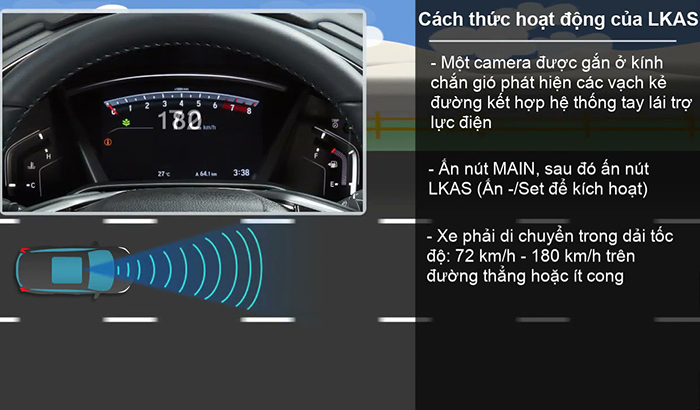 Hỗ trợ giữ làn đường (LKAS)